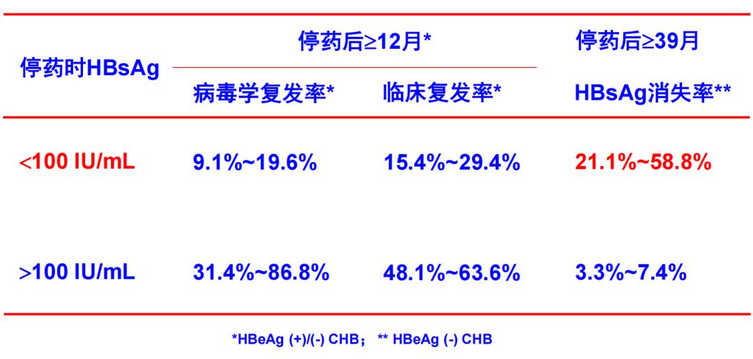 免疫学前沿进展引领健康未来，2024年最新科技综述