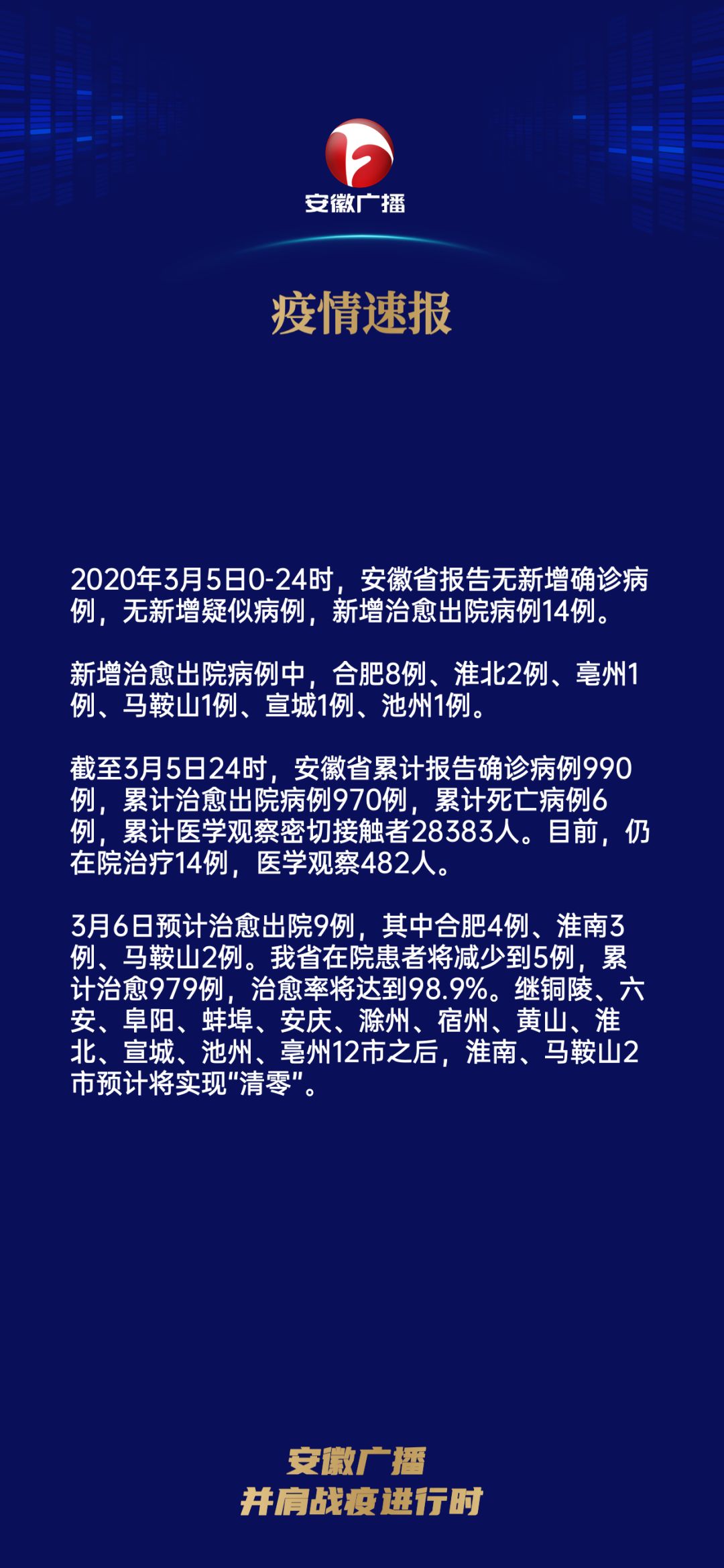 全球肺炎疫情最新报告，态势分析与应对策略探讨