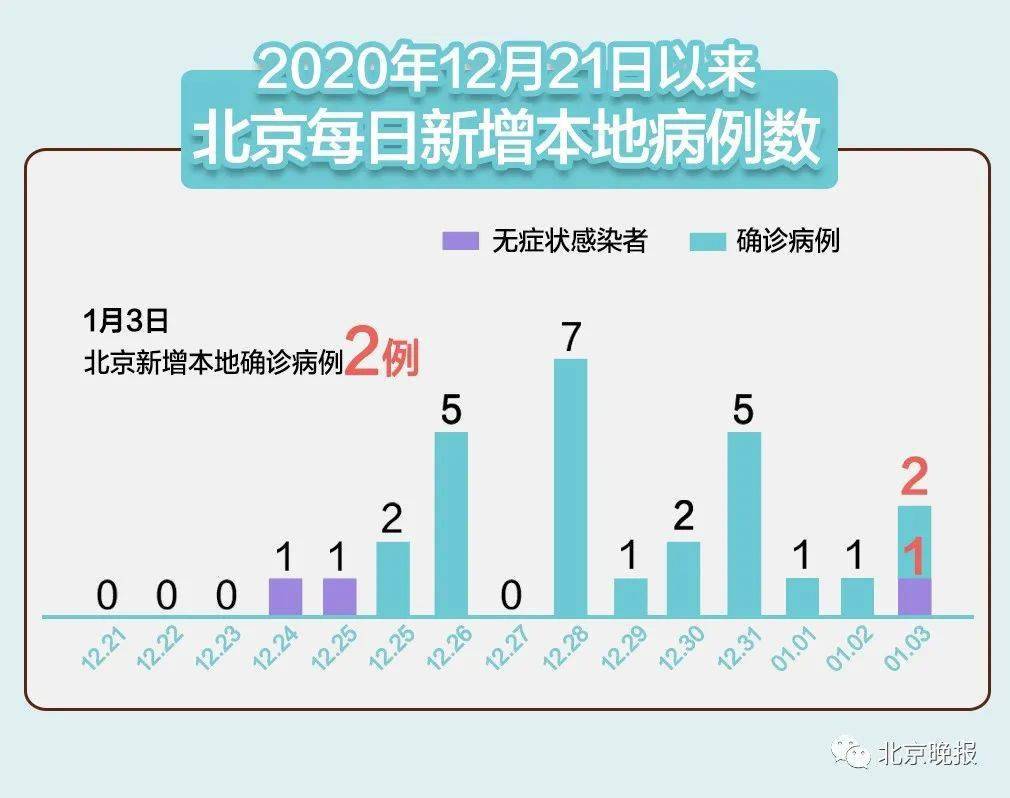 全球新冠病毒疫情最新动态分析报告，疫情动态分析与趋势预测