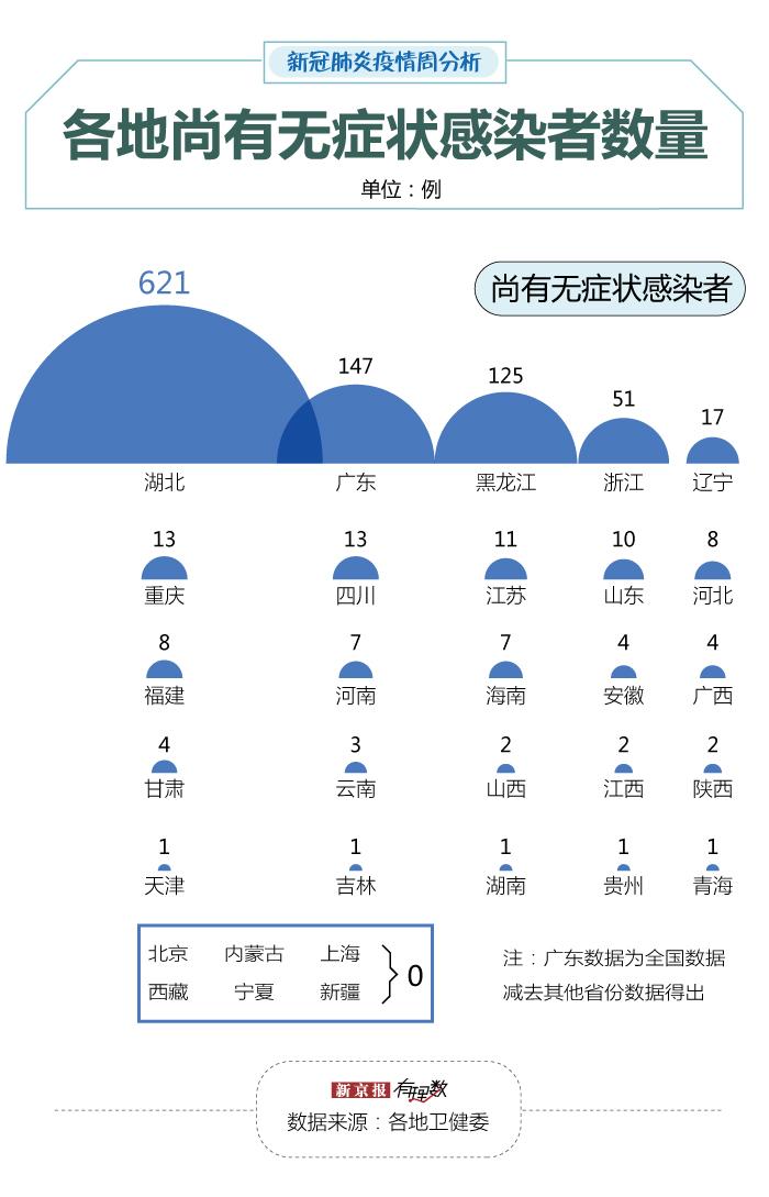 广东境外输入疫情挑战及应对策略